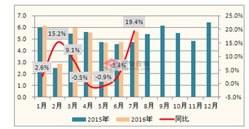 進入取暖季 空氣能熱泵采暖迎來春天