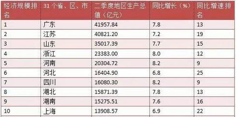 宿遷推出清潔能源供暖方案，空氣能熱泵成為采暖“主力”